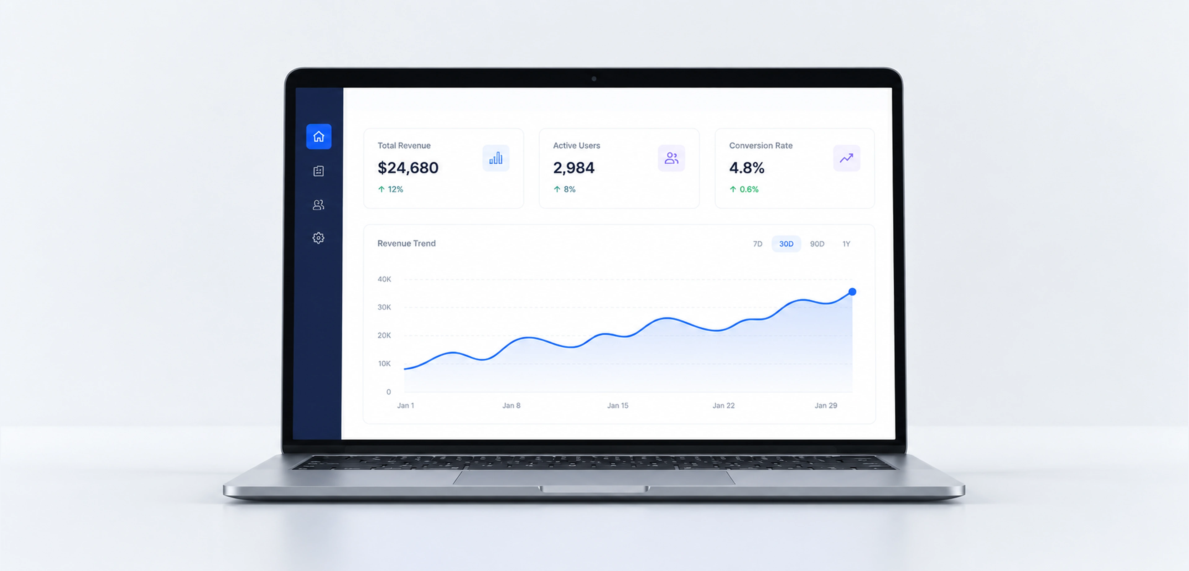 How to scope a SaaS MVP that can take payment